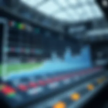 Graph depicting the evolution of betting technology