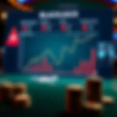 Market Analysis of Blackjack A market analysis chart related to the blackjack industry.