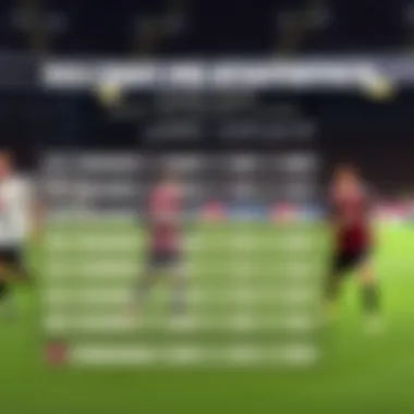 Recent Performance Statistics of Both Teams Recent performance statistics of Juventus and Lecce