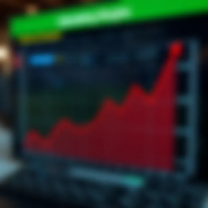 Graph showing margin calculations in sports betting