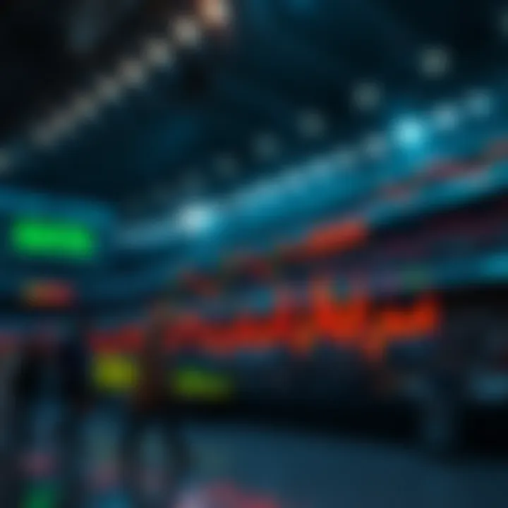 Visualization of the betting market dynamics