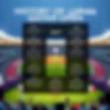 History of the Qatar Open Detailed infographic illustrating the history of the Qatar Open