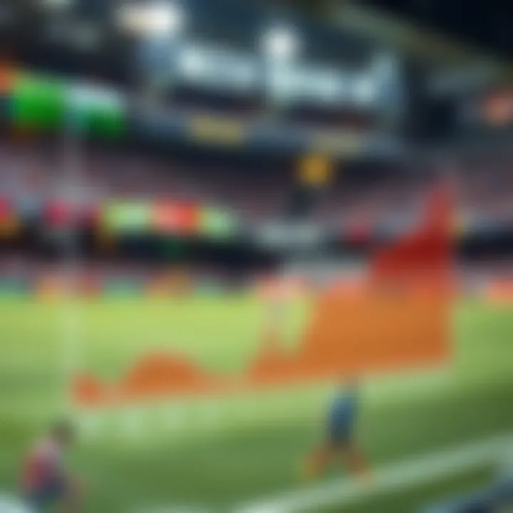 Graph showcasing sports betting trends in Asia